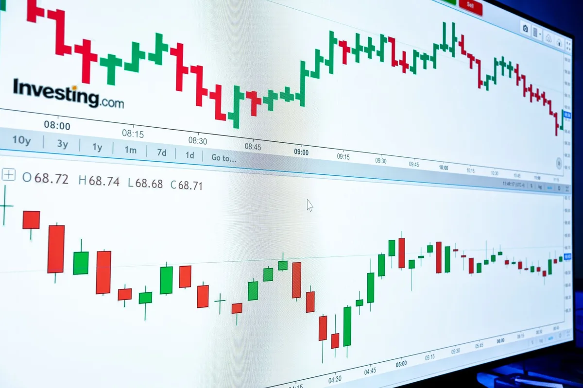 Financial investment charts and data visualisation showing market performance