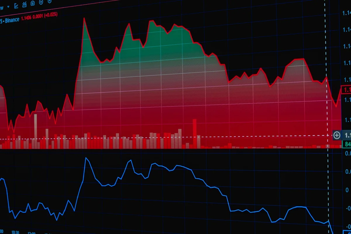 Rising bar chart showing growth trajectory on a financial dashboard