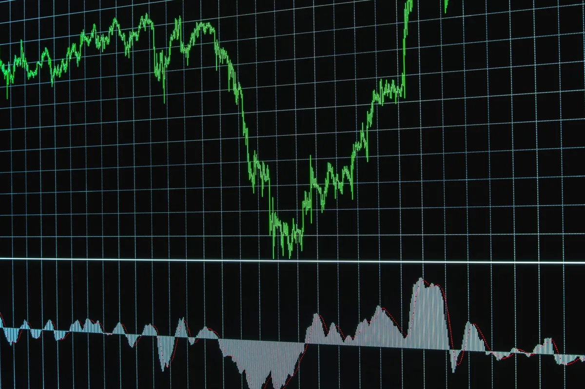 Financial charts and data visualization showing upward dividend growth trends