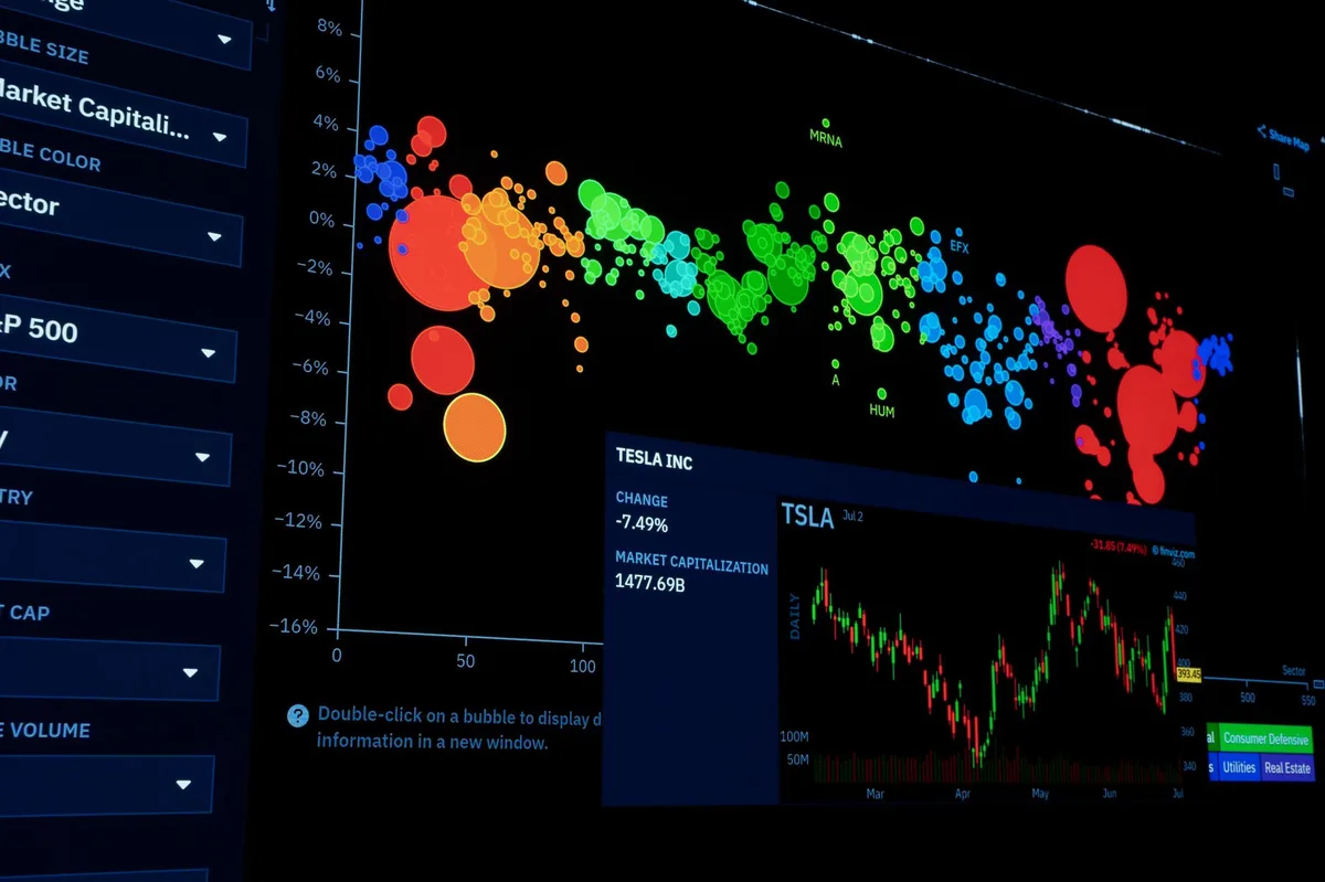 Financial charts and data analysis on a desk representing bond market investment decisions