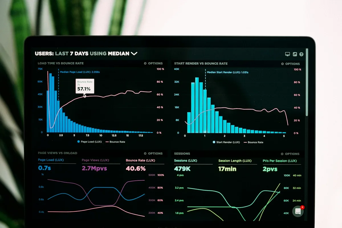 Gráficos financeiros e análises de taxas de juros exibidos em tela de computador portátil