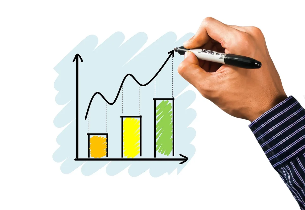 Gráfico de barras ascendente representando crescimento de investimentos em renda fixa