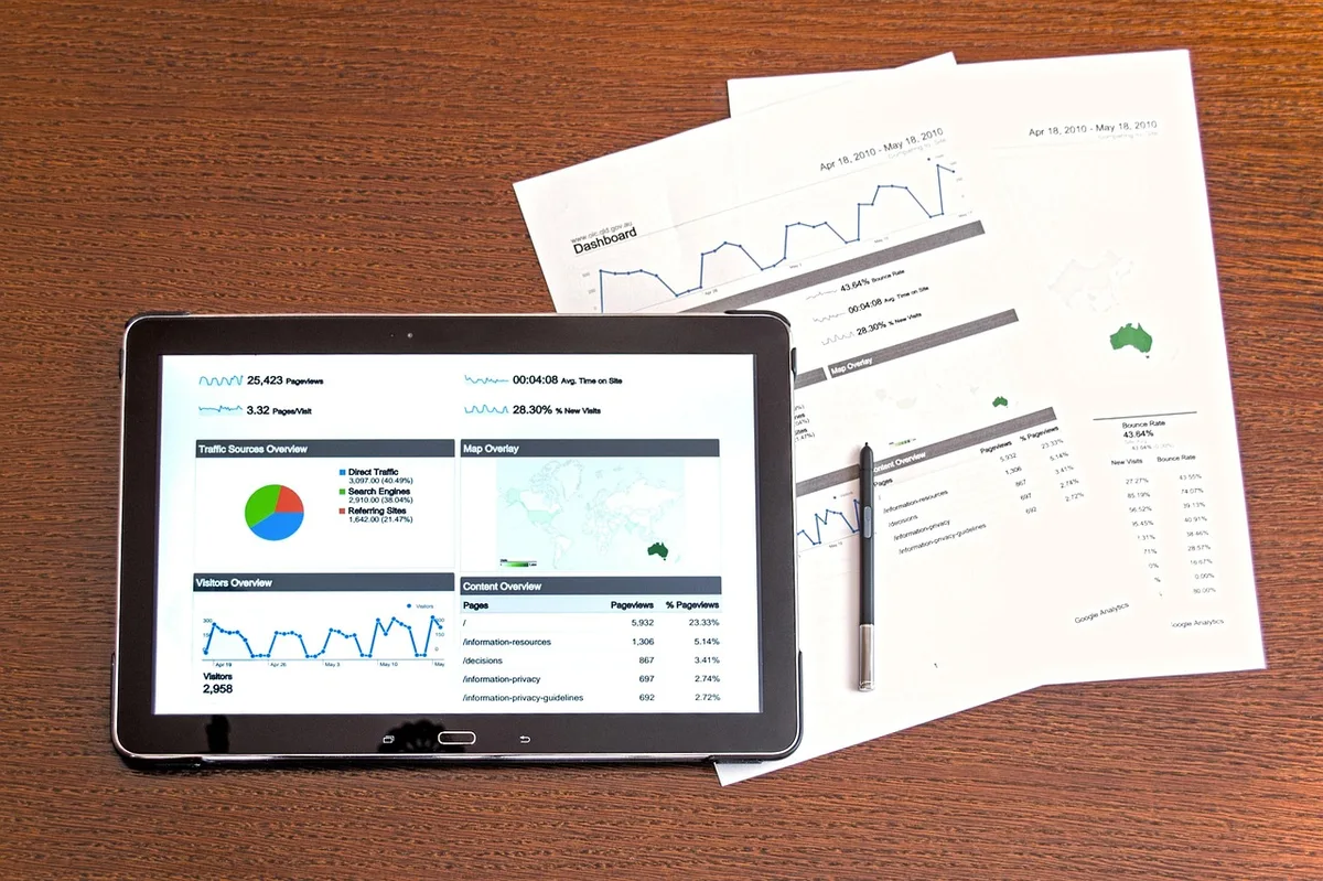 Dashboard financeiro com gráficos de investimentos em tela de computador